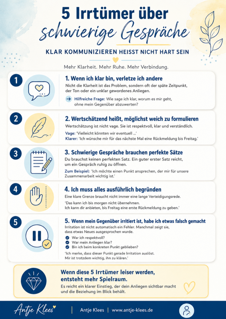 5 Irrtümer über schwierige Gespräche 